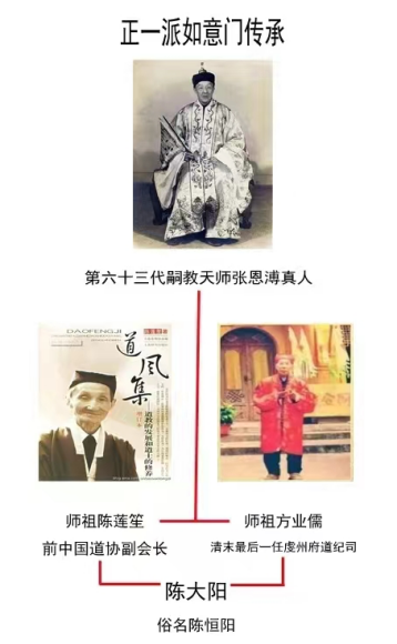 正一派如意门道法，及如意门道法传承